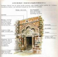 Puy en Velay - Portail